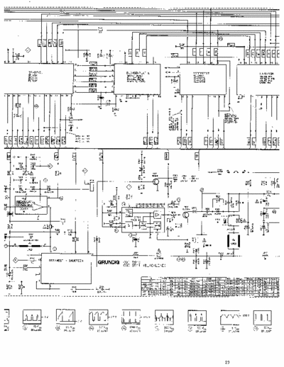 Grundig CUC5510 , CUC5511 CUC5510 , CUC5511 part1